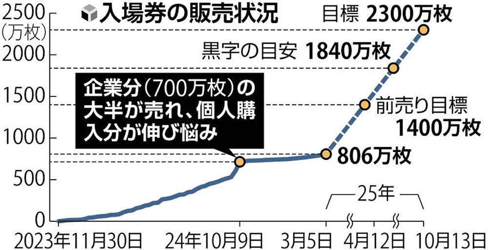 レス2番のサムネイル画像