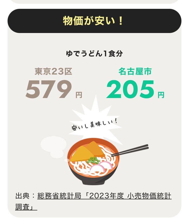 レス6番の画像3