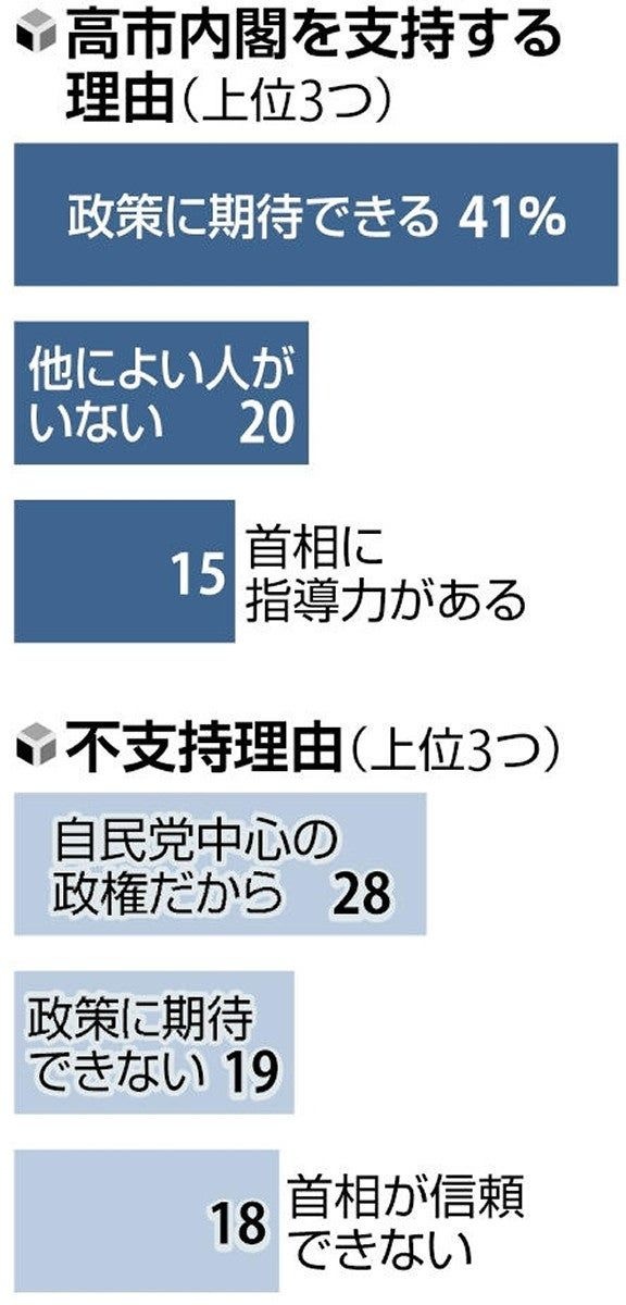 レス2番の画像1