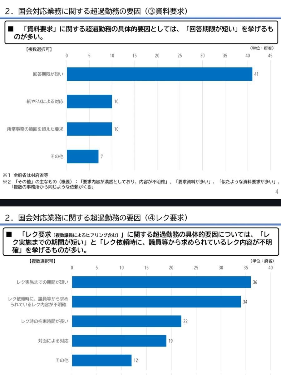 レス1番の画像4