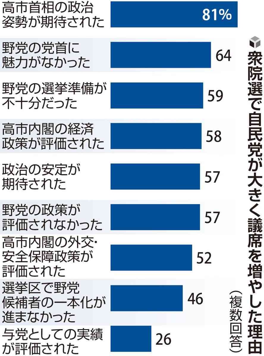 レス4番の画像1