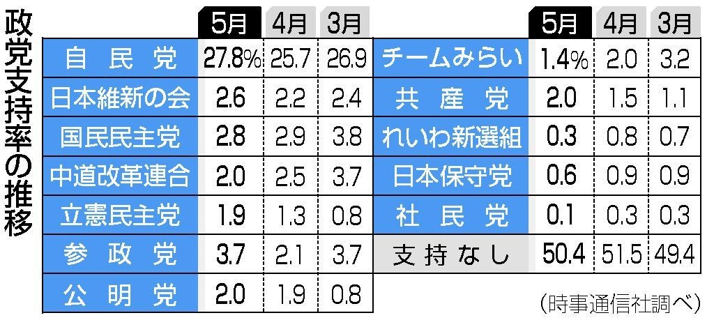 レス1番の画像2