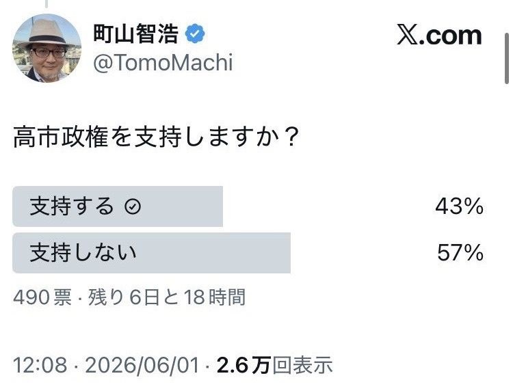 レス1番の画像2