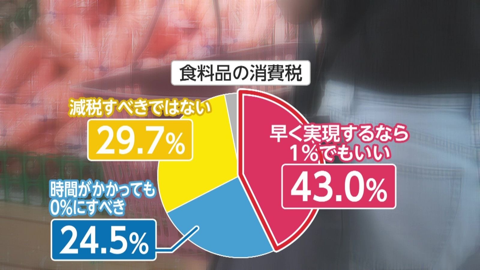 レス2番の画像2