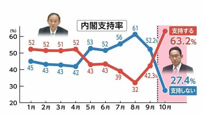 レス5番の画像3