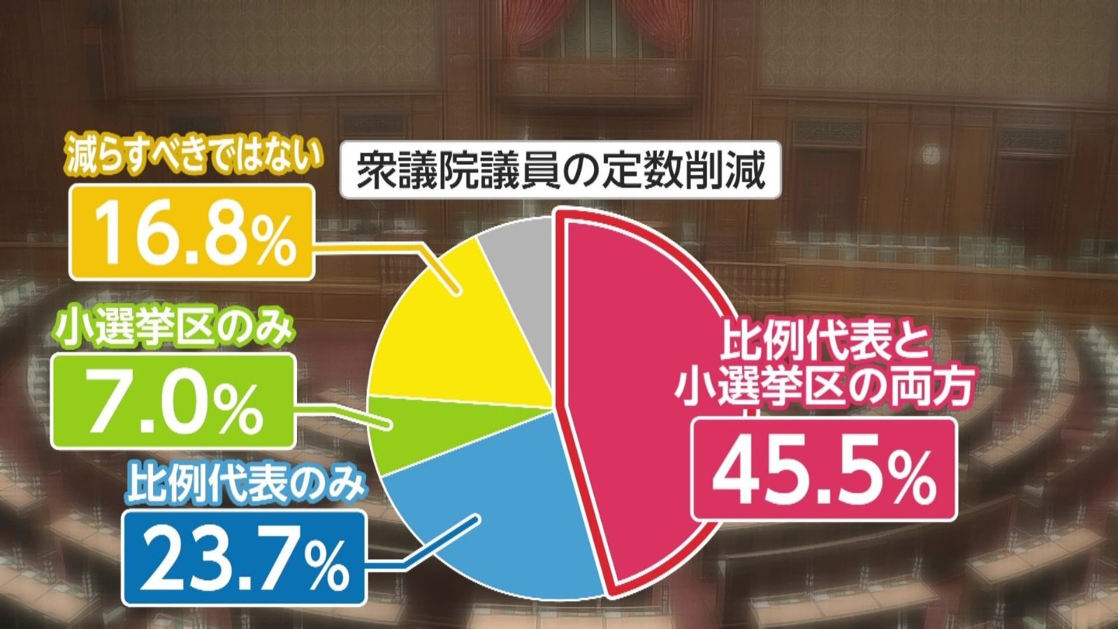 レス4番の画像2