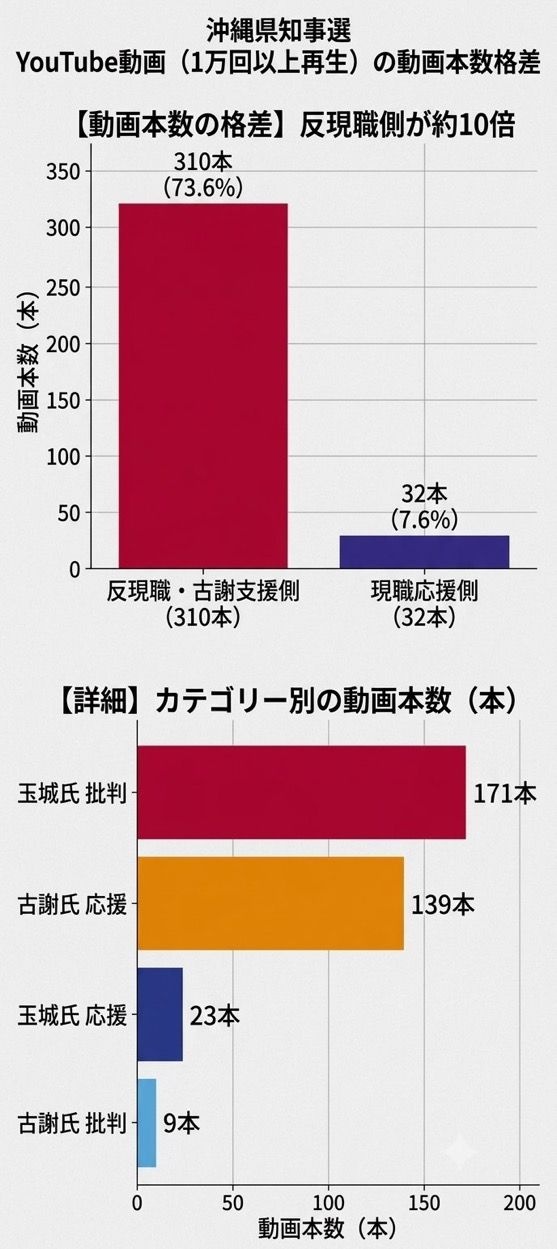 レス2番の画像2